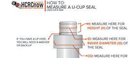 Ucup Seal used on a Ram