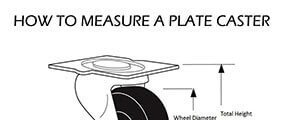 Measure a Plate Caster