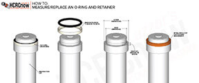 Measure and Replace A Retainer with O-Ring