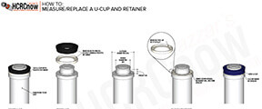 Measure and Replace a U-Cup with Retainer